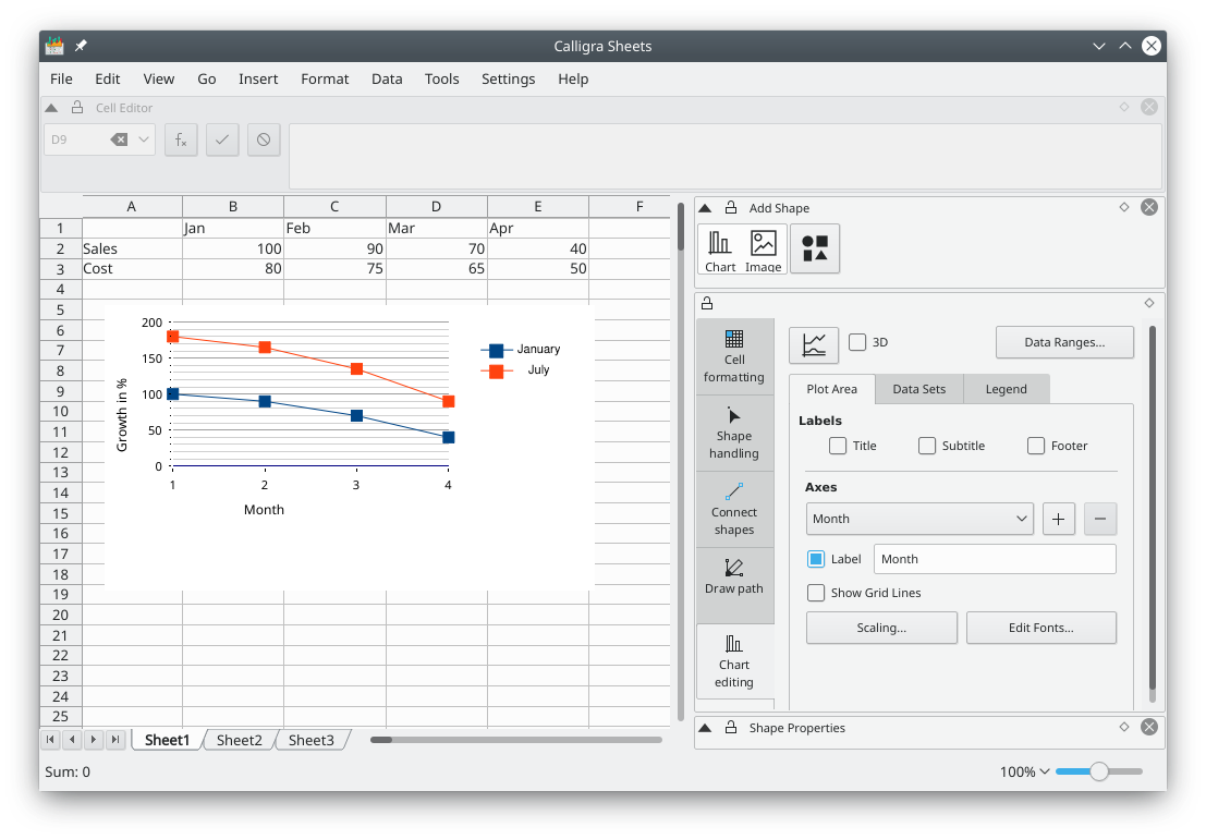 Screenshot of embedded chart